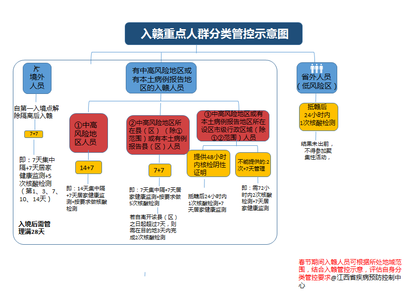 微信图片_20220223164453.png